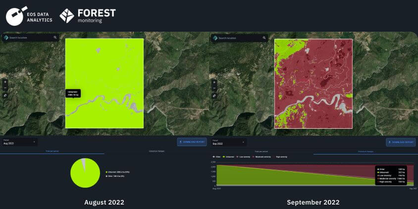 Burned areas before and after the California wildfire of 2022. Burned areas before and after the California wildfire of 2022.
