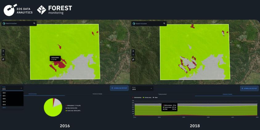 Deforestation in West Java, Indonesia, observed in 2016 and 2018 Deforestation in West Java, Indonesia, observed in 2016 and 2018